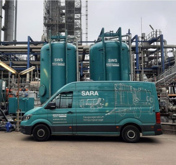 BROCKHAUS SWS – Aktivkohlefiltration