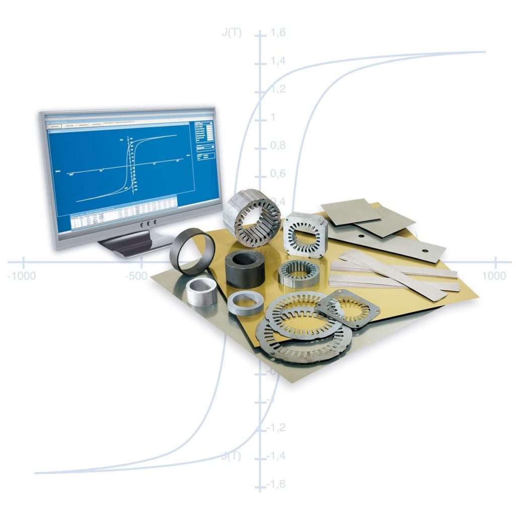 Measuring technologies